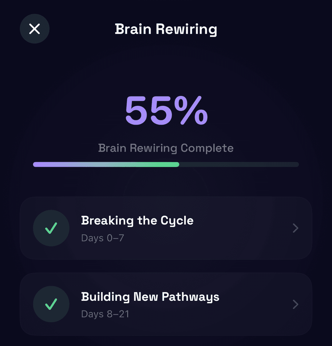 NoBet brain rewiring tracker showing 5 recovery phases